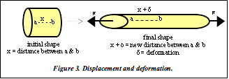 Fig3 biomechl language 091005