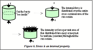 Fig6 biomechl language 091005